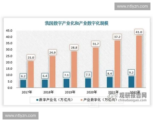 运动员经纪行业发展趋势分析与未来机会探索 运动员经纪行业发展趋势分析与未来机会探索